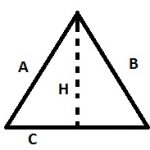 Il triangolo e le sue formule nelle diverse figure