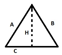 Il triangolo e le sue formule nelle diverse figure