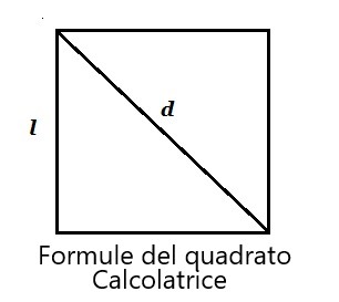 Formule del quadrato